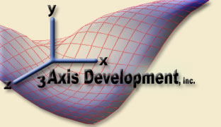 3 Axis Development Inc.